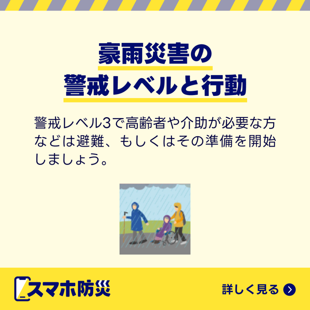 豪雨災害の警戒レベルと行動
